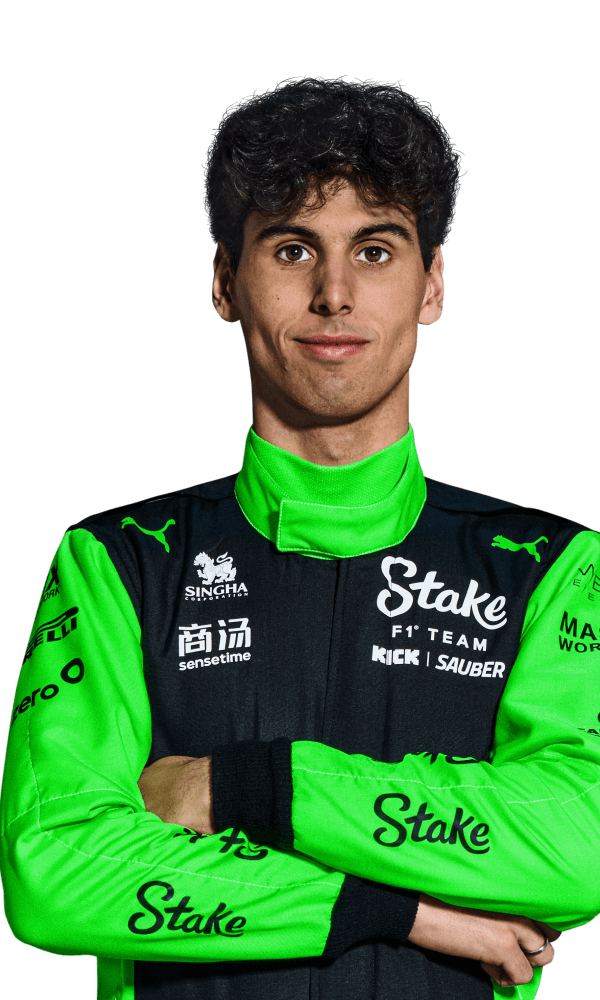 Gabriel Bortoleto